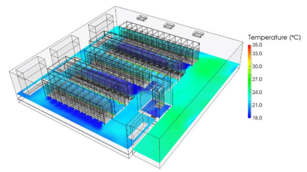 Data Center Cooling3
