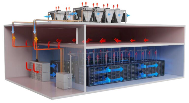 Common Myths About Liquid Cooling for Data Centers Debunked