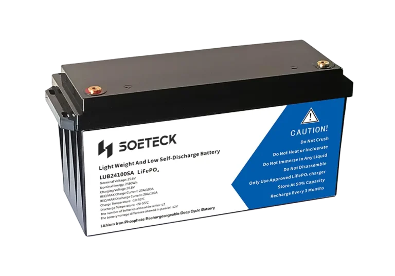 SOETECK 24v Lithium-ion Battery - 2