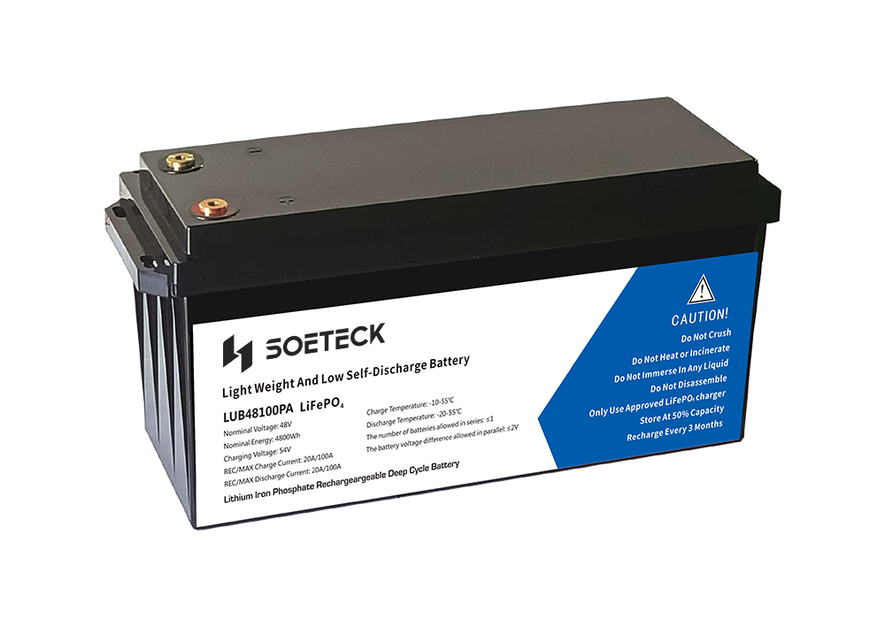 SOETECK 48v Lithium-ion Battery - 1