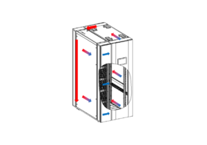 SOETECK air-cooled in-row cooling system -2