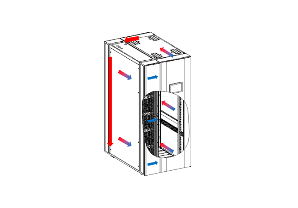 SOETECK air-cooled in-row cooling system -2
