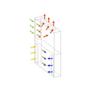 SOETECK air-cooled packaged in-row cooling system -4