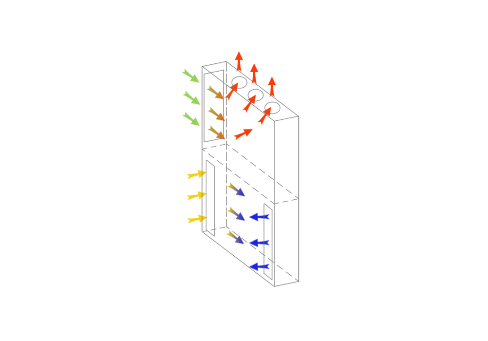 SOETECK air-cooled packaged in-row cooling system -4