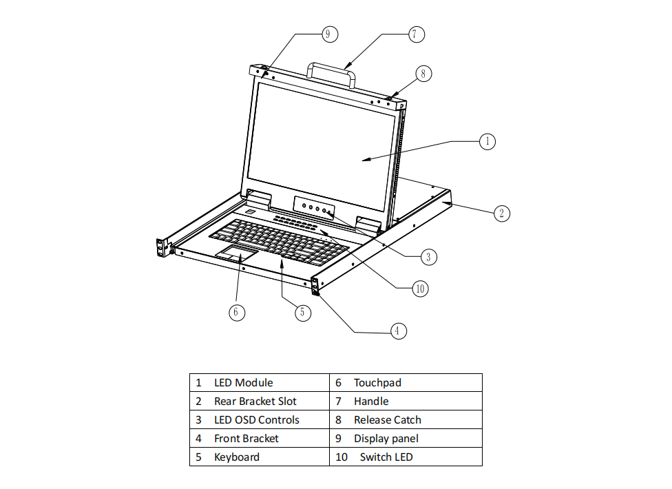 SOETECK VGA LCD KVM Switch Product Display