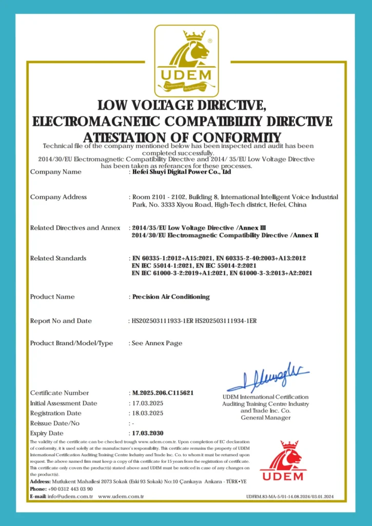 Soeteck CE Certificates for PAC