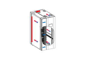 SOETECK air-cooled in-row cooling system -2