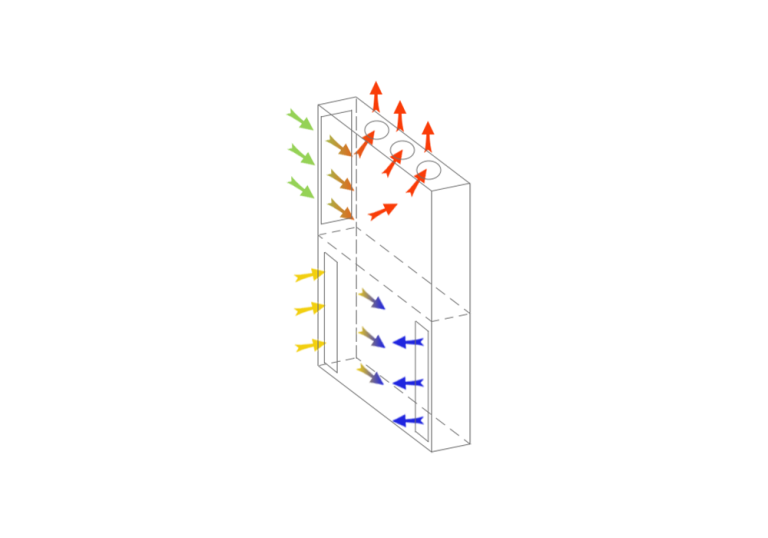 SOETECK air-cooled packaged in-row cooling system -4