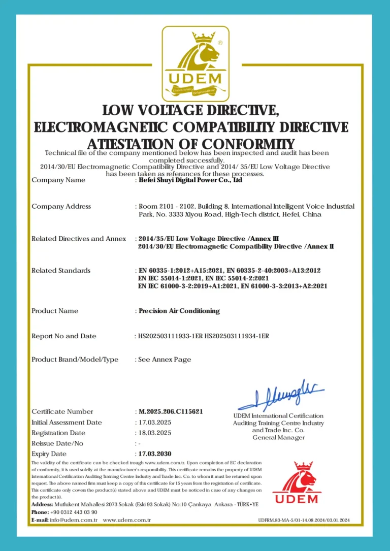 CE Certificates for PAC