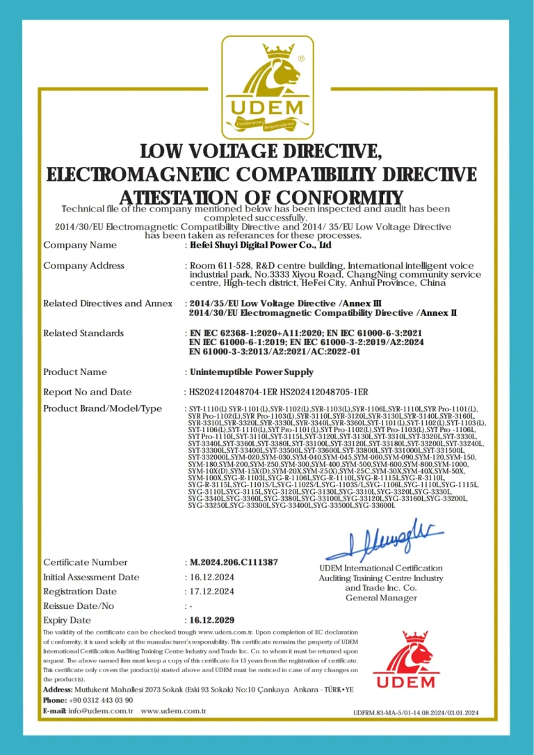 CE Certificates for UPS